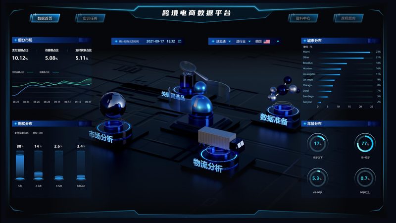 五金工具选品：规格参数如何解读，避免踩坑